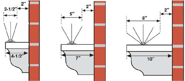 Bird Flite Installation Diagram